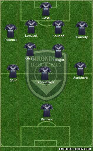 FC Girondins de Bordeaux Formation 2018