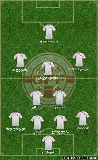 Georgia Formation 2018