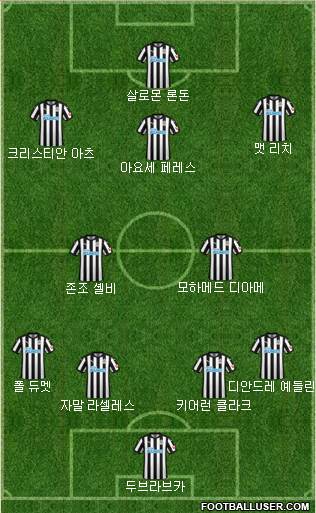 Newcastle United Formation 2018