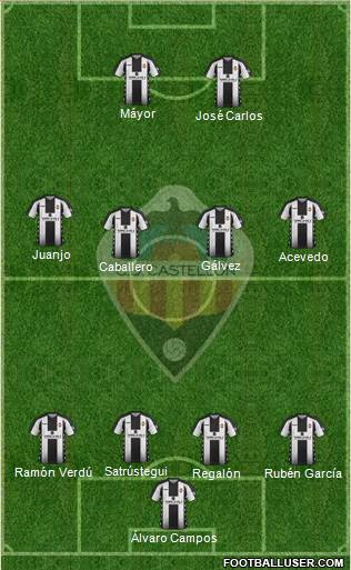 C.D. Castellón S.A.D. Formation 2018