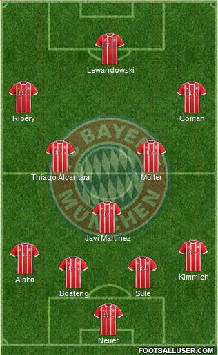 FC Bayern München Formation 2018