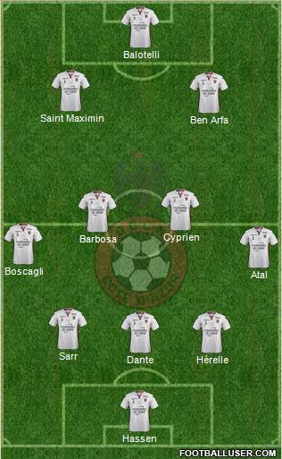 OGC Nice Côte d'Azur Formation 2018