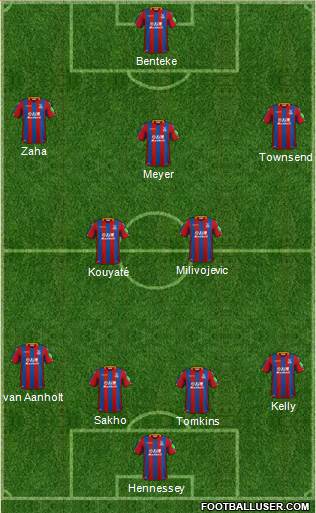 Crystal Palace Formation 2018