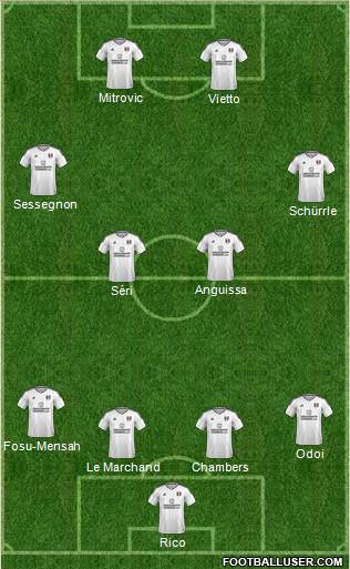 Fulham Formation 2018