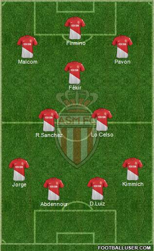 AS Monaco FC Formation 2018