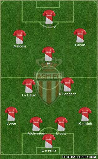 AS Monaco FC Formation 2018