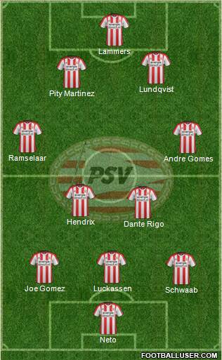 PSV Formation 2018