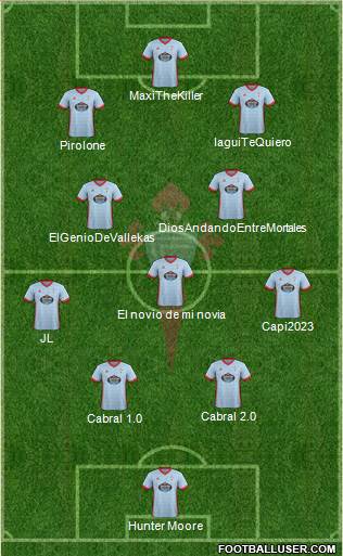 R.C. Celta S.A.D. Formation 2018