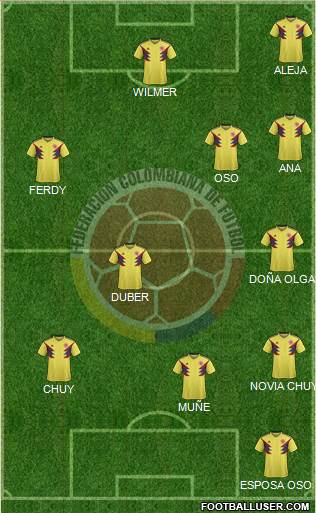 Colombia Formation 2018