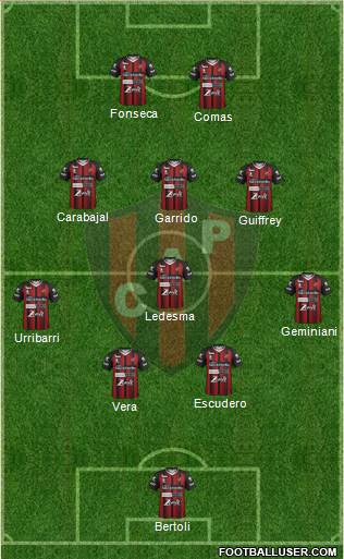 Patronato de Paraná Formation 2018