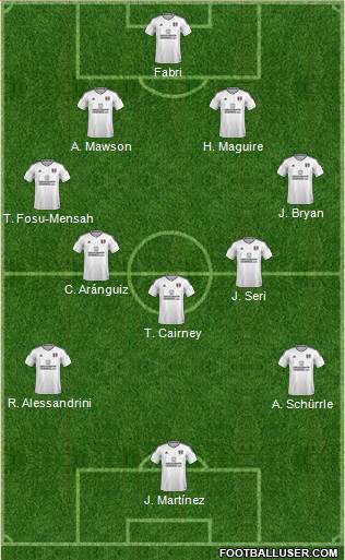 Fulham Formation 2018