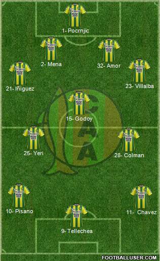 Aldosivi Formation 2018