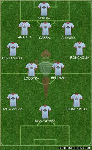 R.C. Celta S.A.D. Formation 2018