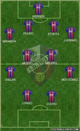 S.D. Huesca Formation 2018