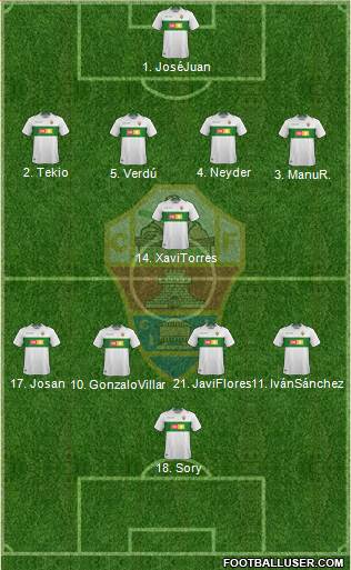 Elche C.F., S.A.D. Formation 2018