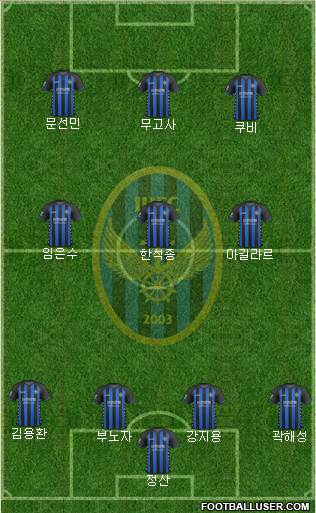 Incheon United Formation 2018