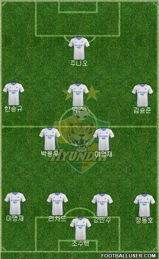 Ulsan Hyundai Formation 2018