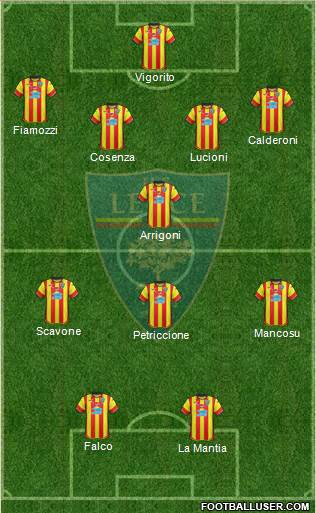 Lecce Formation 2018