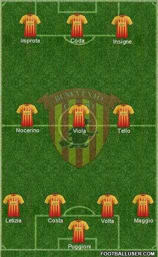 Benevento Formation 2018