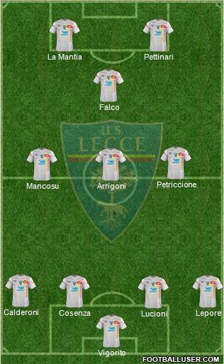 Lecce Formation 2018