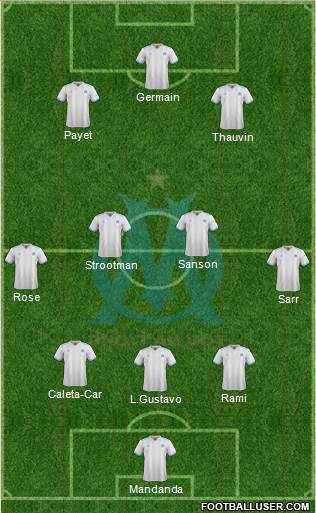 Olympique de Marseille Formation 2018