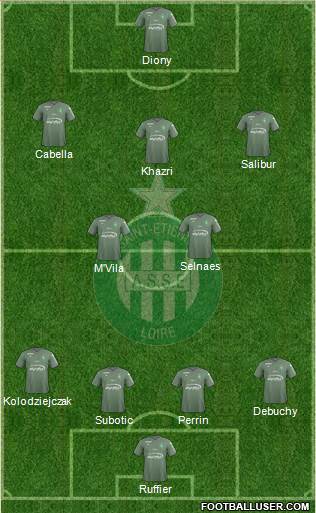 A.S. Saint-Etienne Formation 2018