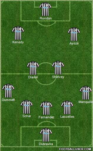 Newcastle United Formation 2018