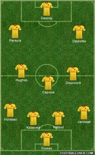 Watford Formation 2018