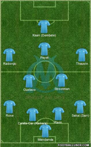 Olympique de Marseille Formation 2018