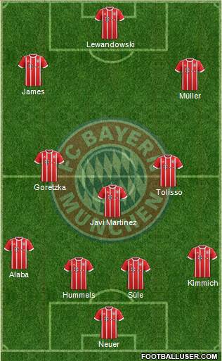 FC Bayern München Formation 2018