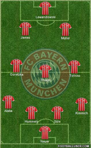 FC Bayern München Formation 2018