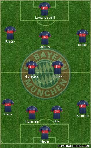 FC Bayern München Formation 2018