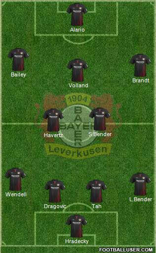 Bayer 04 Leverkusen Formation 2018