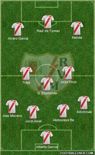 Rayo Vallecano de Madrid S.A.D. Formation 2018