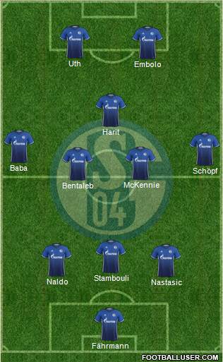 FC Schalke 04 Formation 2018