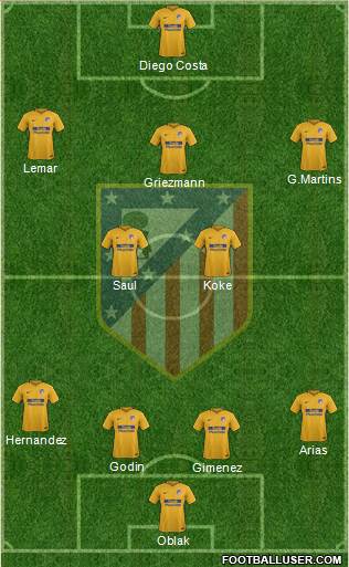 C. Atlético Madrid S.A.D. Formation 2018