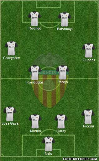 Valencia C.F., S.A.D. Formation 2018