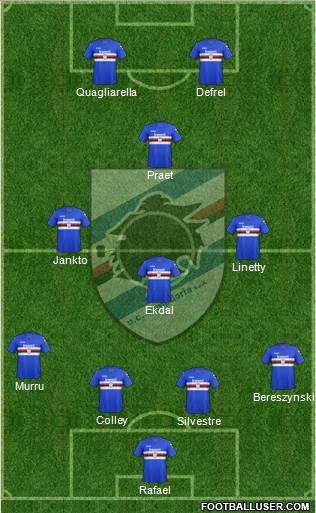 Sampdoria Formation 2018