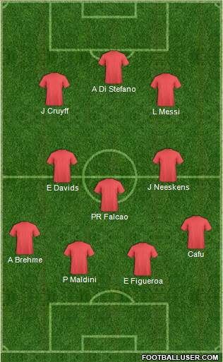 1706193_Champions_League_Team.jpg