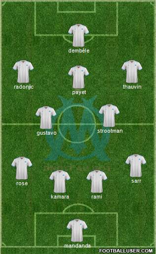 Olympique de Marseille Formation 2018