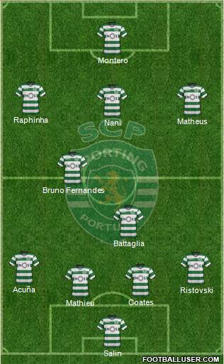 Sporting Clube de Portugal - SAD Formation 2018