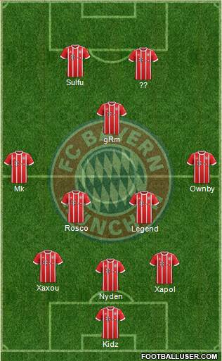 FC Bayern München Formation 2018