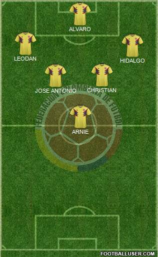 Colombia Formation 2018