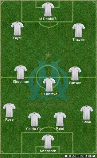 Olympique de Marseille Formation 2018