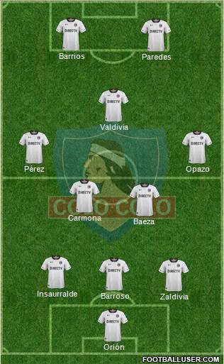 CSD Colo Colo Formation 2018