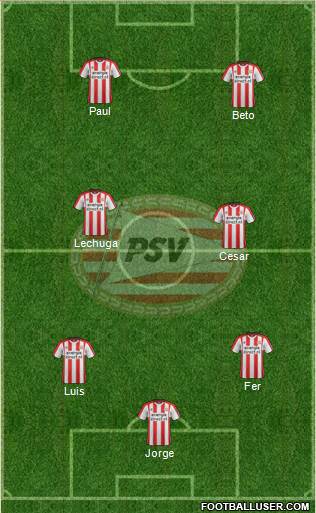 PSV Formation 2018