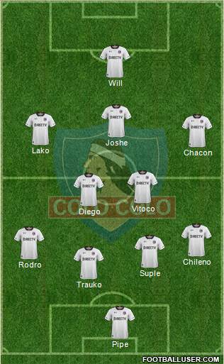 CSD Colo Colo Formation 2018