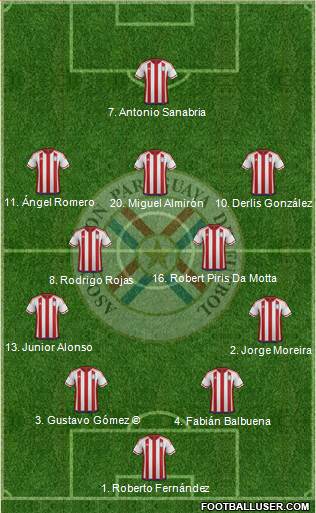 Paraguay Formation 2018