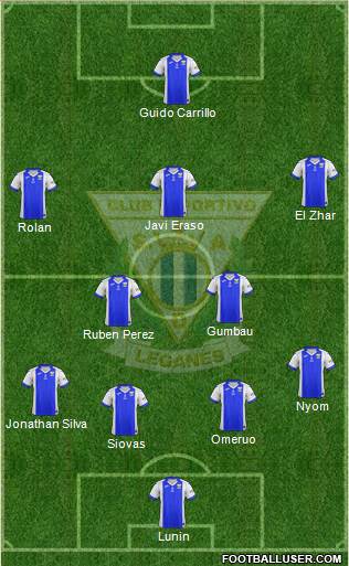 C.D. Leganés S.A.D. Formation 2018