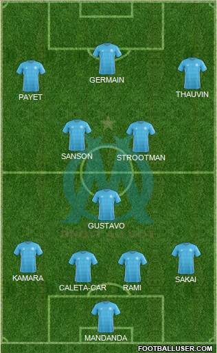 Olympique de Marseille Formation 2018